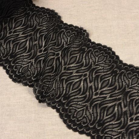 atelier lingerie culotte toulouse
